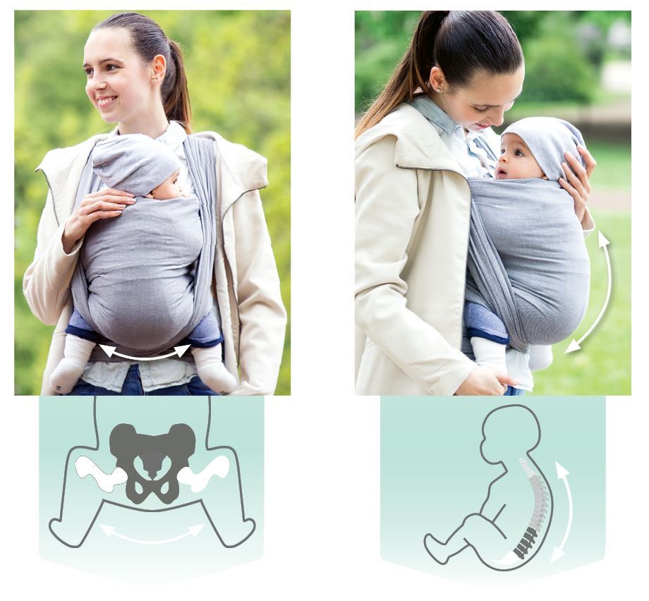 Amazonas Carry Sling 510 cm grey