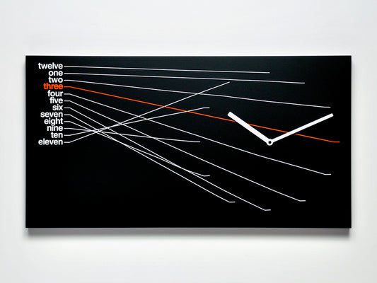 Progetti Wanduhr TimeLine black